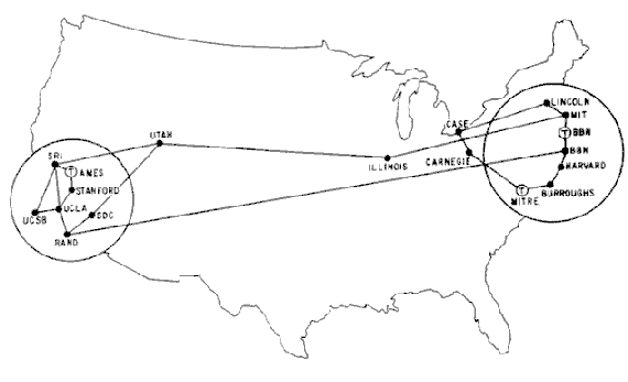 Początek Internetu - sieć ARPAnet w październiku 1970 roku